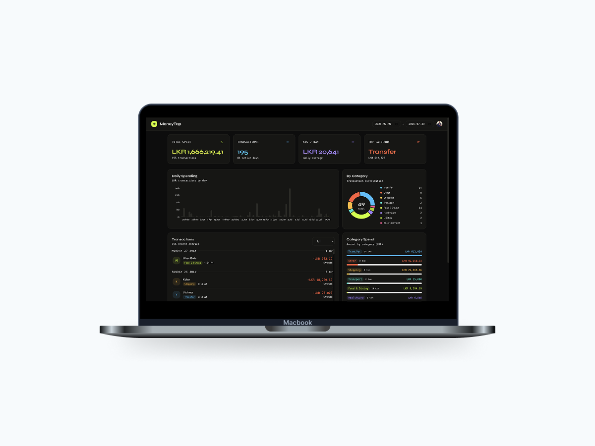 MoneyTap